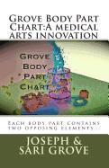 Grove Body Part Chart: A medical arts innovation