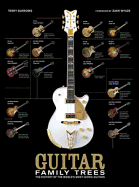 Guitar Family Trees: History of the World's Most Iconic Guitars
