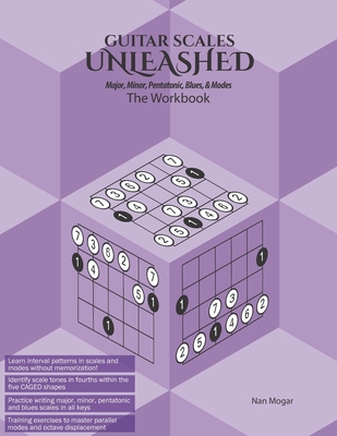 Guitar Scales Unleashed - The Workbook - Mogar, Nan