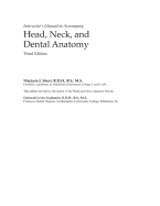 Head, Neck & Dental Anatomy