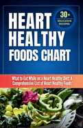 Heart Healthy Foods Chart: What to Eat While on a Heart Healthy Diet: A Comprehensive List of Heart Healthy Foods (Healthy Eating Guide)Heart healthy Food chart