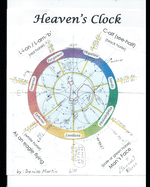 Heaven's Clock