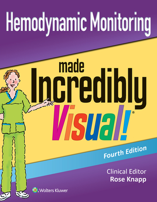 Hemodynamic Monitoring Made Incredibly Visual - Knapp, Rose, RN