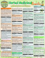 Herbal Medicinal Remedies: A Quickstudy Laminated Reference Guide