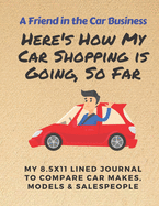 Here's How My Car Shopping is Going, So Far: My 8.5x11 Lined Journal to Compare Car Makes, Models & Salespeople - Wright, Gordon N