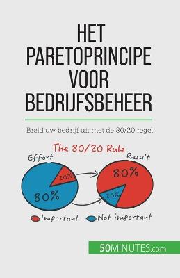 Het Paretoprincipe voor bedrijfsbeheer: Breid uw bedrijf uit met de 80/20 regel - Antoine Delers