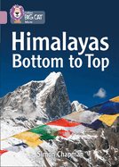 Himalayas Bottom to Top: Band 18/Pearl