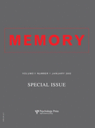 Hindsight Bias: A Special Issue of Memory