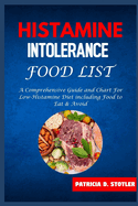 Histamine Intolerance Food List: A Comprehensive Guide and Chart For Low-Histamine Diet including Food to Eat & Avoid