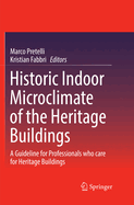Historic Indoor Microclimate of the Heritage Buildings: A Guideline for Professionals Who Care for Heritage Buildings