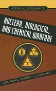 Historical Dictionary of Nuclear, Biological, and Chemical Warfare