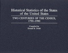 Historical Statistics of the States of the United States: Two Centuries of the Census, 1790-1990