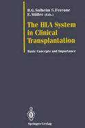 HLA System in Clinical Transplantation: Basic Concepts and Importance