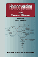 Homocysteine and Vascular Disease