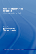 How Political Parties Respond: Interest Aggregation Revisited