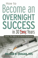 How to Become an Overnight Success in 30 Easy Years: Centrix, the Odyssey of a Dentist Entrepreneur