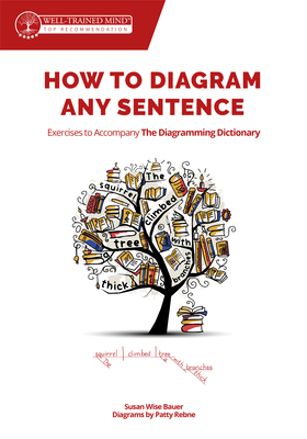 How to Diagram Any Sentence: Exercises to Accompany the Diagramming Dictionary - Bauer, Susan Wise, and Rebne, Patty