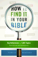 How to Find It in Your Bible: Key References for 1,001 Topics Both Biblical and Contemporary