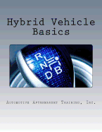 Hybrid Vehicle Basics