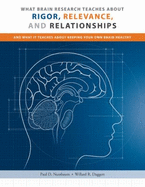 Icle What Brain Research Tells Us about Rigor, Relevance, and Relationshipsandwhat It Teaches about Keeping Your Own Brain Healthy: What Brain Research Tells Us about Rigor, Relevance, and Relationships