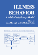 Illness Behavior: A Multidisciplinary Model