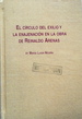 El Circulo del Exilio y La Enajenacion En La Obra de Reinaldo Arenas