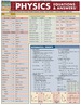 Physics Equations & Answers Study Guide