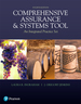 Comprehensive Assurance & Systems Tool (Cast)