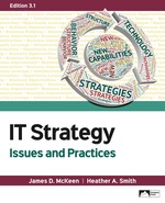 It Strategy: Issues and Practice