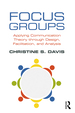Focus Groups