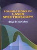 Foundations of Laser Spectroscopy