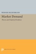 Market Demand