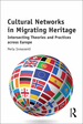 Cultural Networks in Migrating Heritage