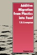 Additive Migration From Plastics Into Food