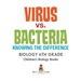 Virus Vs. Bacteria: Knowing the Difference-Biology 6th Grade | Children's Biology Books