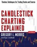 Candlestick Charting Explained: Timeless Techniques for Trading Stocks and Futures