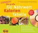 Die Groe Nhrwert-Kalorien-Tabelle Mit Cd-Rom. Gu Tabellen Mit ber 20.000 Nhrwerten. Zahlreiche Sondertabellen Fr Eine Gesundheitsbewusste Ernhrung. Alle Wichtigen Vitamine Und Mineralstoffe. Tabelle Mit Wichtigen Bioaktiven Pflanzenstoffen...