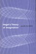 Hegel''S Theory of Imagination