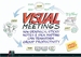 Visual Meetings: How Graphics, Sticky Notes & Idea Mapping Can Transform Group Productivity