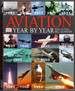 Aviation Year By Year