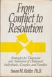 From Conflict to Resolution