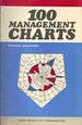 One Hundred Management Charts