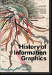 History of Information Graphics (Al/Fr/in)