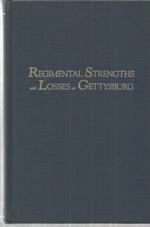 Regimental Strengths and Losses at Gettysburg