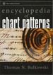 Encyclopedia of Chart Patterns