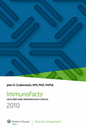 ImmunoFacts: Vaccines and Immunologic Drugs