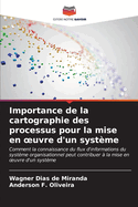 Importance de la cartographie des processus pour la mise en oeuvre d'un systme