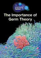 Importance of Germ Theory