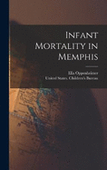 Infant Mortality in Memphis