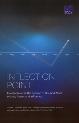 Inflection Point: How to Reverse the Erosion of U.S. and Allied Military Power and Influence - Ochmanek, David A, and Dowd, Anna M, and Flanagan, Stephen J